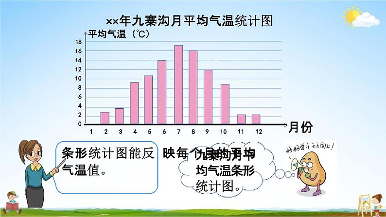 西师大版五年级数学下册《6-1 画折线统计图》教学课件PPT第5页