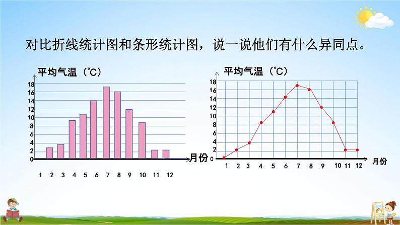 西师大版五年级数学下册《6-1 画折线统计图》教学课件PPT第8页