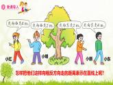人教版六年级数学下册 1.2  在直线上表示数 课件