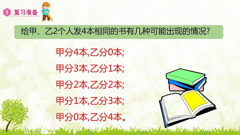 人教版六年级数学下册 5.1 鸽巢问题 课件02