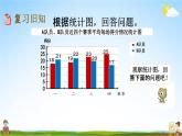 西师大版四年级数学下册《8-6 练习二十五》教学课件PPT