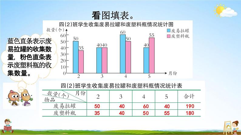 西师大版四年级数学下册《8-6 练习二十五》教学课件PPT06