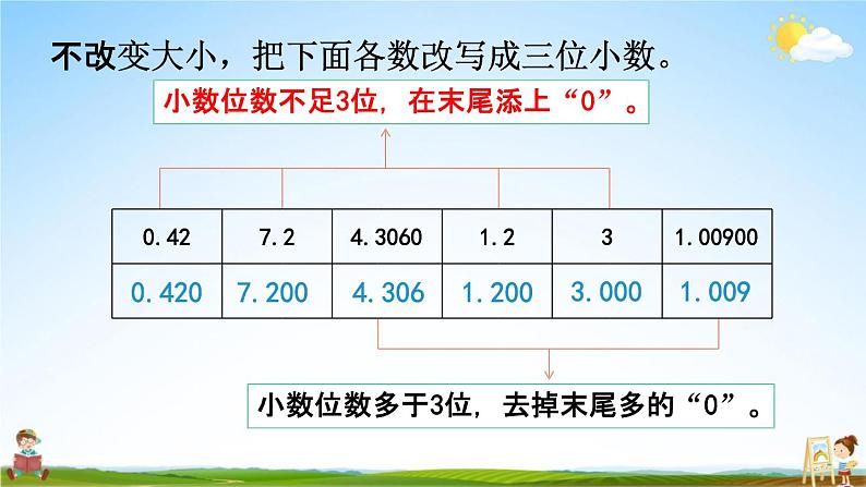 西师大版四年级数学下册《5-5 练习十四》教学课件PPT第6页