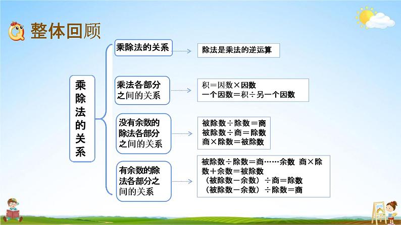 西师大版四年级数学下册《2-9 整理与复习》教学课件PPT第2页