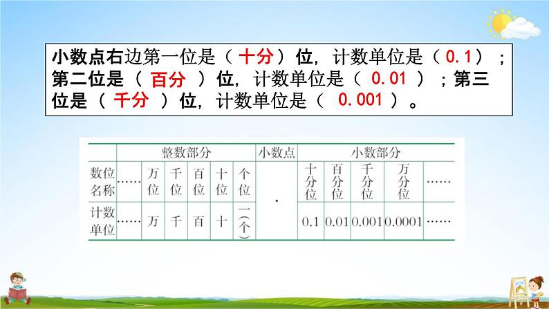 西师大版四年级数学下册《5-2 练习十三》教学课件PPT第5页