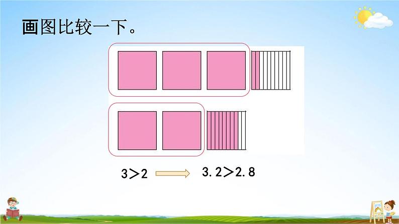 西师大版四年级数学下册《5-4 小数的大小比较》教学课件PPT第4页