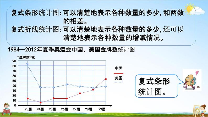 西师大版五年级数学下册《6-3 练习二十七》教学课件PPT03