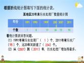西師大版五年級(jí)數(shù)學(xué)下冊(cè)《6-3 練習(xí)二十七》教學(xué)課件PPT