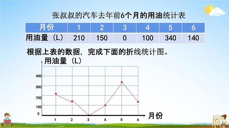 西师大版五年级数学下册《6-3 练习二十七》教学课件PPT07