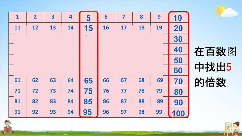 西师大版五年级数学下册《1-3 2、5的倍数特征》教学课件PPT06