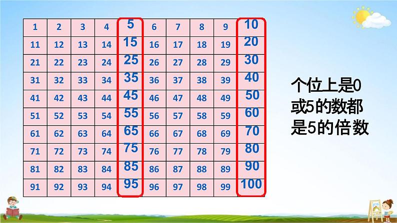 西师大版五年级数学下册《1-3 2、5的倍数特征》教学课件PPT07