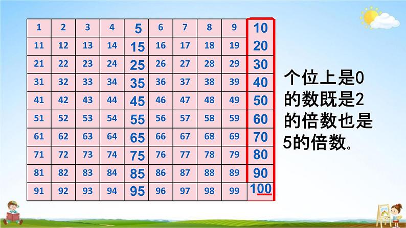 西师大版五年级数学下册《1-3 2、5的倍数特征》教学课件PPT08