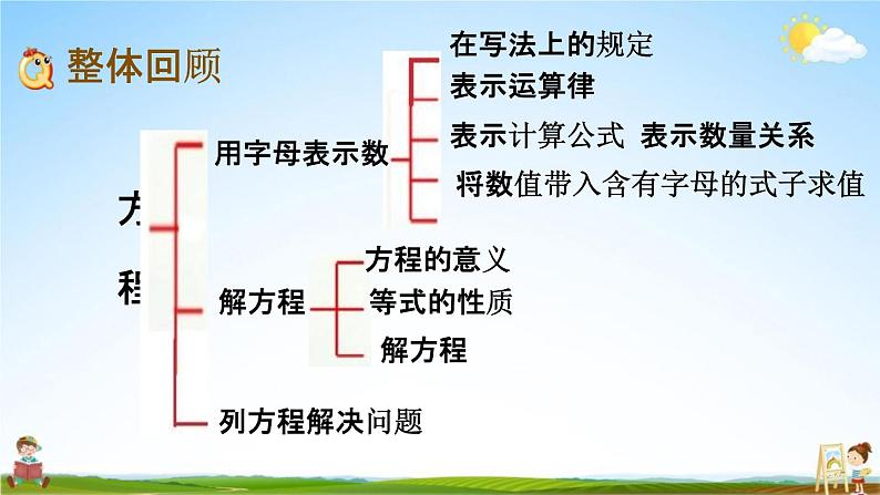 西师大版五年级数学下册《5-15 整理与复习》教学课件PPT02