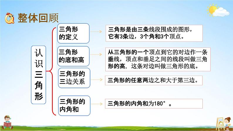 西师大版四年级数学下册《4-7 整理与复习》教学课件PPT第2页