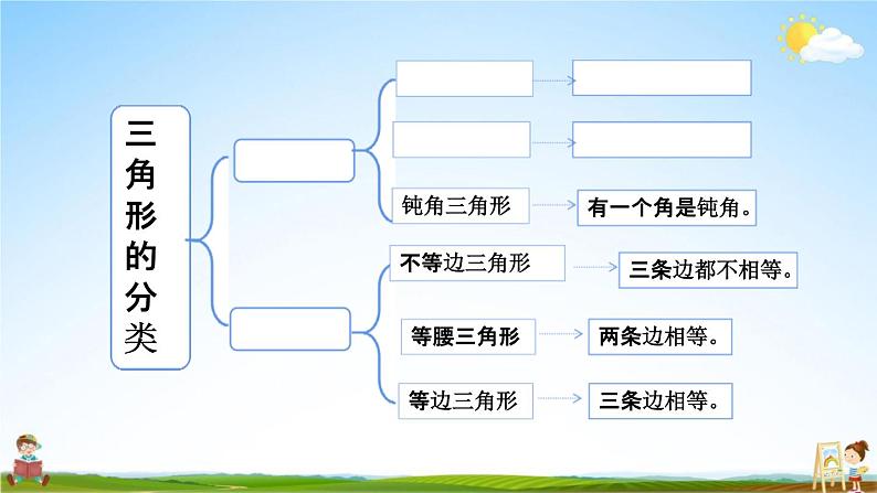 西师大版四年级数学下册《4-7 整理与复习》教学课件PPT第3页