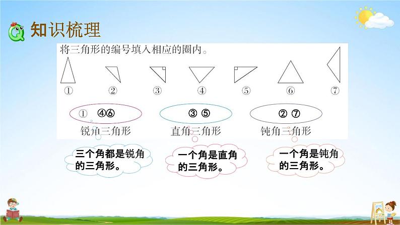 西师大版四年级数学下册《4-7 整理与复习》教学课件PPT第4页