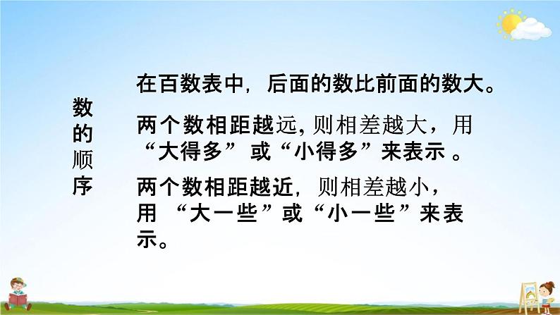 西师大版一年级数学下册《1-10 整理与复习》教学课件PPT第6页