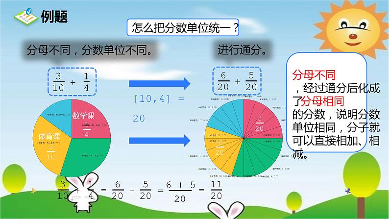 小学数学人教版五年级下册6.2异分母分数加、减法第1课时课件PPT第4页