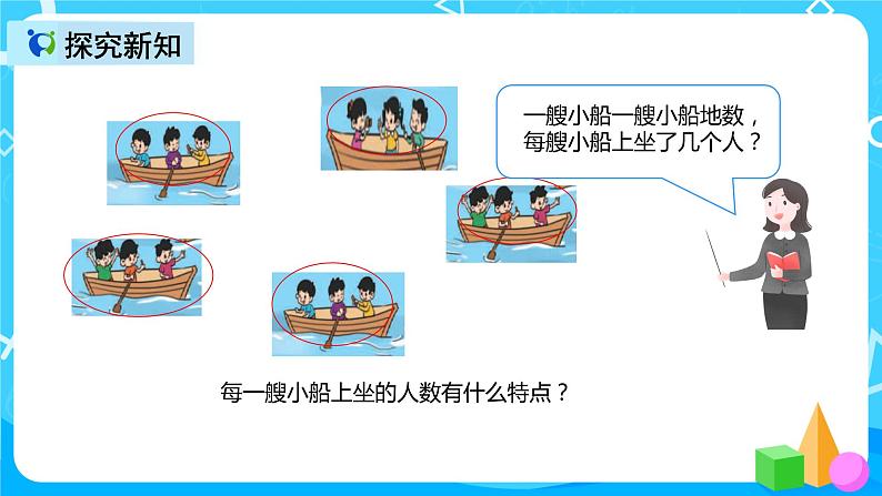 人教版数学二年级上册第四单元第一课时《乘法的初步认识》课件+教案+同步练习（含答案）04