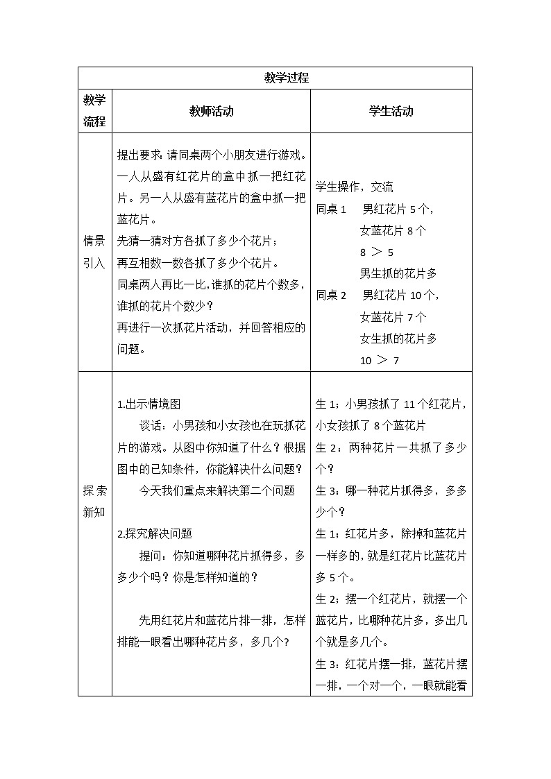 一年级下册数学教案-4.12 求两数相差多少的实际问题丨苏教版第2页