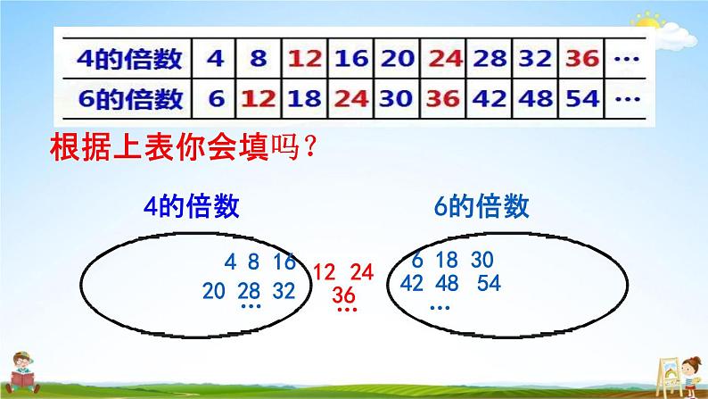 西师大版五年级数学下册《1-9 公倍数》教学课件PPT第3页