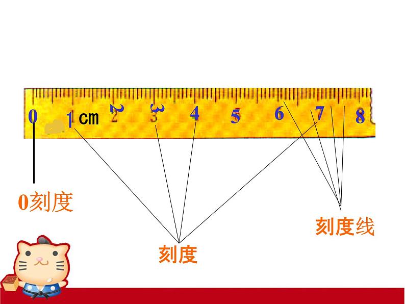 人教版二年级数学上册 1 长度单位(6) 课件04