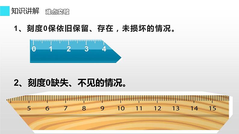 人教版二年级数学上册 1 长度单位-断尺测量长度的方法(2) 课件第5页