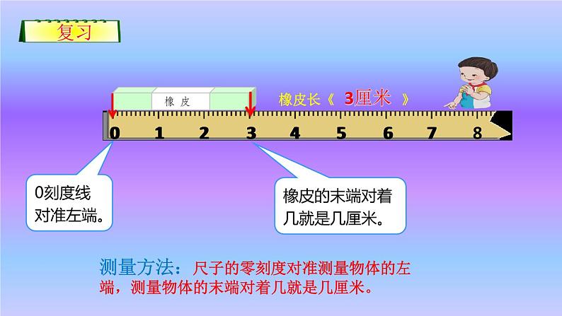 人教版二年级数学上册 1 长度单位-断尺测量长度的方法(3) 课件第4页