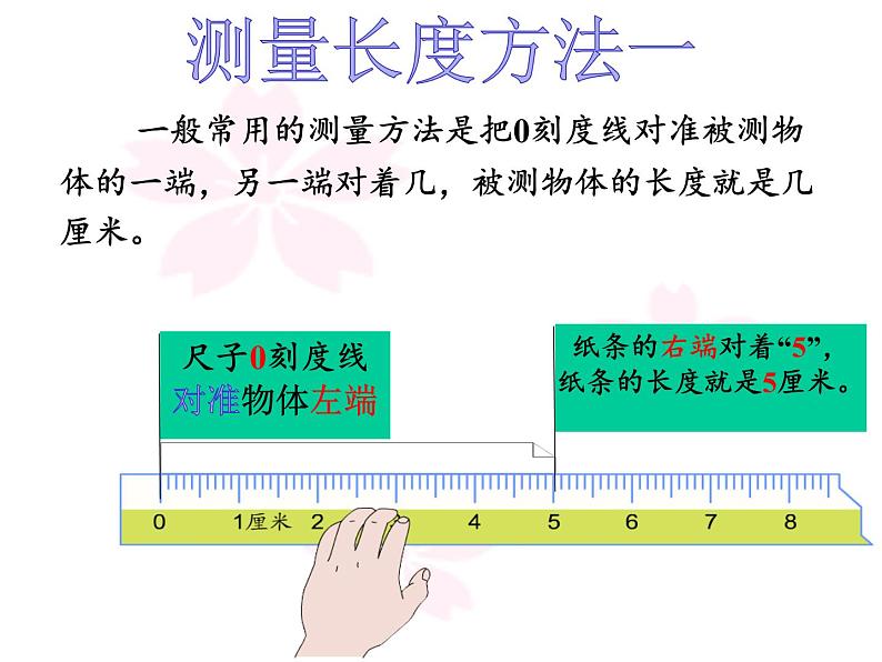 人教版二年级数学上册 1 长度单位-用尺子测量长度的方法 课件07