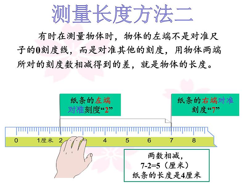 人教版二年级数学上册 1 长度单位-用尺子测量长度的方法 课件08