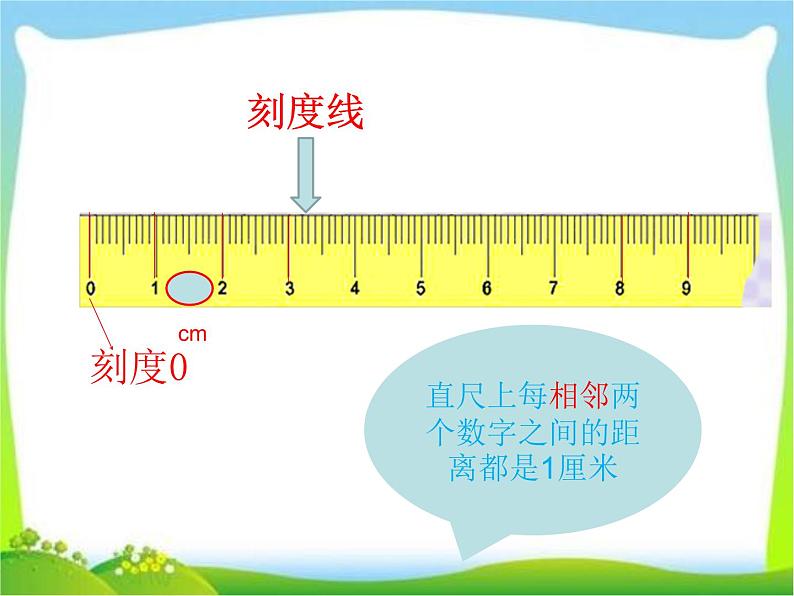 人教版二年级数学上册 1 长度单位-认识长度单位--厘米 课件07