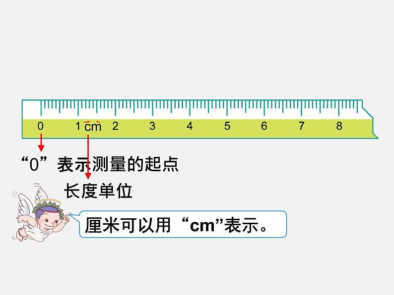 人教版二年级数学上册 1 长度单位-认识厘米(3) 课件第8页