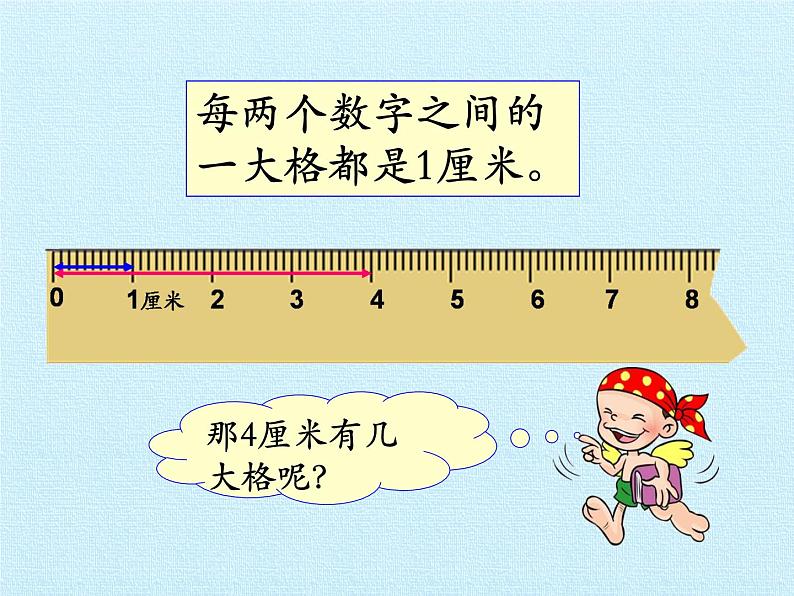 人教版二年级数学上册 1 长度单位 复习 课件第6页