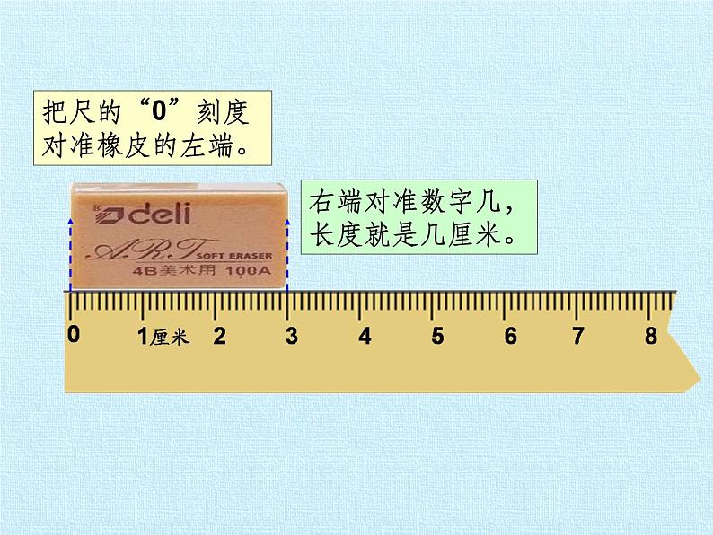 人教版二年级数学上册 1 长度单位 复习 课件第7页