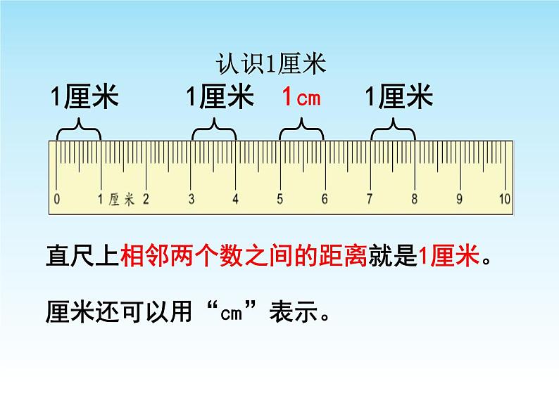 人教版二年级数学上册 1 长度单位-课桌有多长 课件第7页