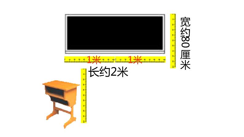 人教版二年级数学上册 1 长度单位-量一量比一比 课件第6页