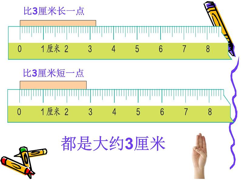 人教版二年级数学上册 1 长度单位-认识厘米 课件第7页