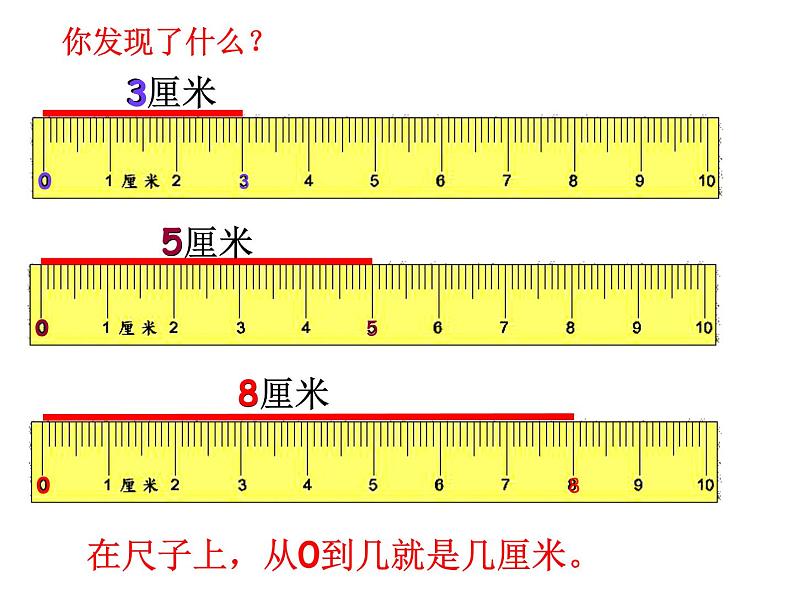 人教版二年级数学上册 1 长度单位-认识厘米 课件第8页