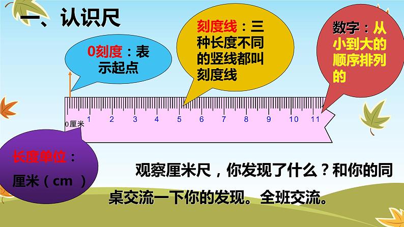 人教版二年级数学上册 1 长度单位-厘米的认识(1) 课件04