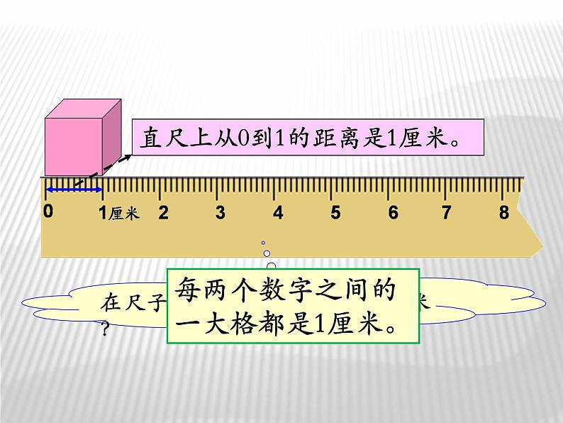 人教版二年级数学上册 1 长度单位(8) 课件第5页