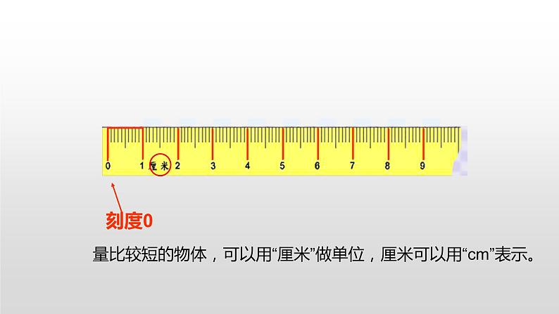 人教版二年级数学上册 1 长度单位—厘米 课件04