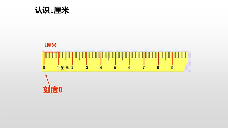 人教版二年级数学上册 1 长度单位—厘米 课件06