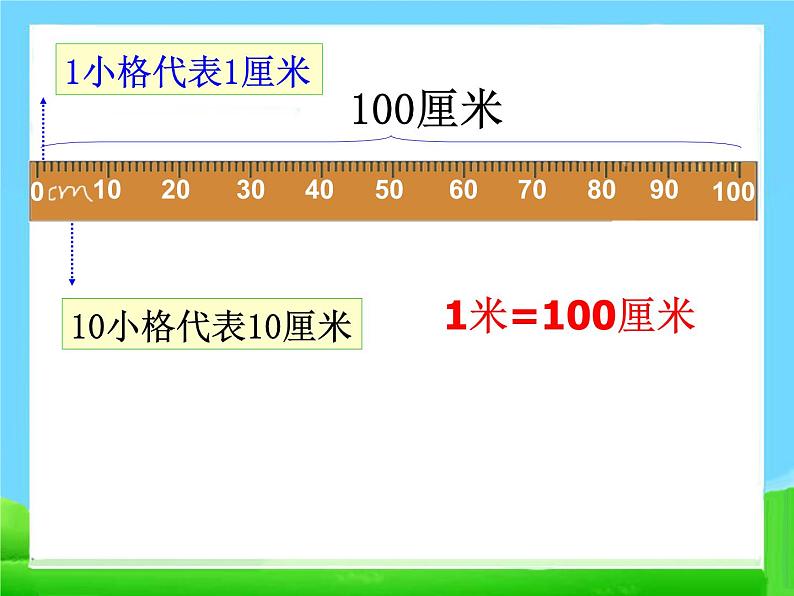 人教版二年级数学上册 1 长度单位-认识米 课件03