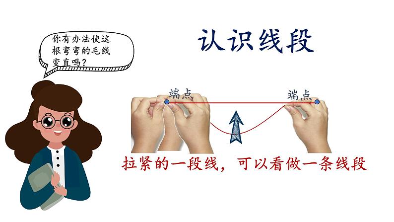 人教版二年级数学上册 1 长度单位-认识线段(4) 课件第4页