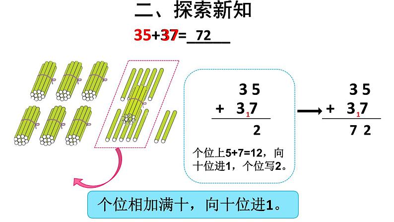 人教版二年级数学上册 2.1.2 进位加 课件03