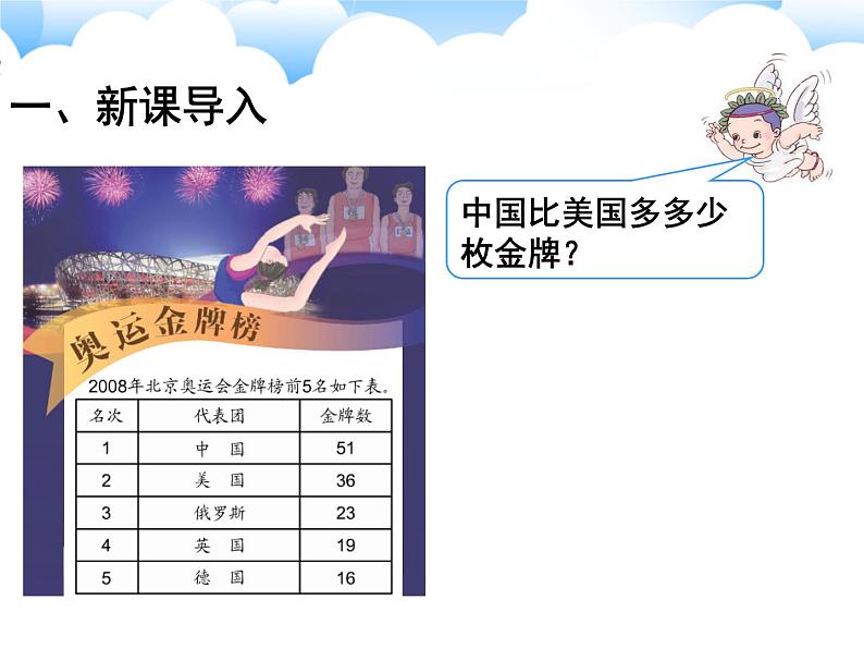 人教版二年级数学上册 2.2.2 100以内的退位减法 课件第2页