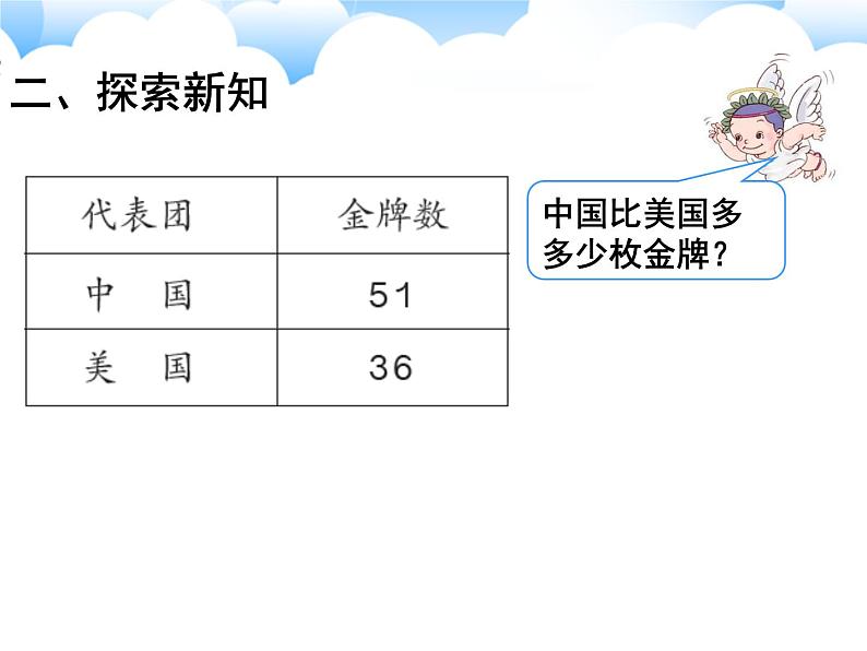 人教版二年级数学上册 2.2.2 100以内的退位减法 课件第3页