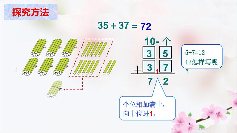 人教版二年级数学上册 2.1.2 两位数加两位数（进位加）(2) 课件第3页