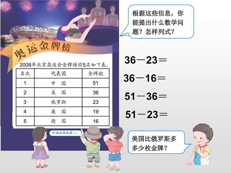 人教版二年级数学上册 2.2.1 不退位减 课件第5页