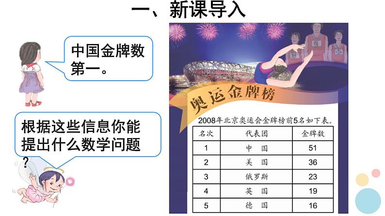 人教版二年级数学上册 2.2.1 不退位减法 课件03